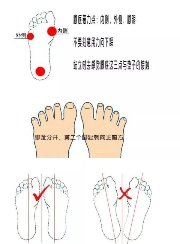 为什么瑜伽习练首先从站立山式开始?山式有什么好处?瑜伽山式站姿动作讲解 第 13 张 为什么瑜伽习练首先从站立山式开始?山式有什么好处?瑜伽山式站姿动作讲解 第 13 张