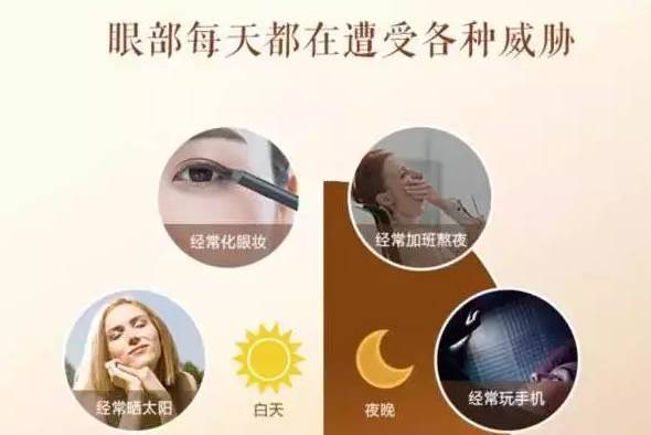 女人的衰老,从眼部开始!附眼部瑜伽动图 眼部瑜伽 黑眼圈 眼睛瑜伽 皮肤 肌肤 护理 血液 第 2 张 女人的衰老,从眼部开始!附眼部瑜伽动图 眼部瑜伽 黑眼圈 眼睛瑜伽 皮肤 肌肤 护理 血液 第 2 张