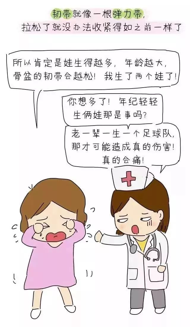 产后骨盆修复、盆底肌康复、腹直肌分离康复——图解 + 详解都在这里 瑜伽 盆底肌 产后修复 盆底肌康复 产后骨盆修复 腹直肌分离康复 第 8 张 产后骨盆修复、盆底肌康复、腹直肌分离康复——图解 + 详解都在这里 瑜伽 盆底肌 产后修复 盆底肌康复 产后骨盆修复 腹直肌分离康复 第 8 张