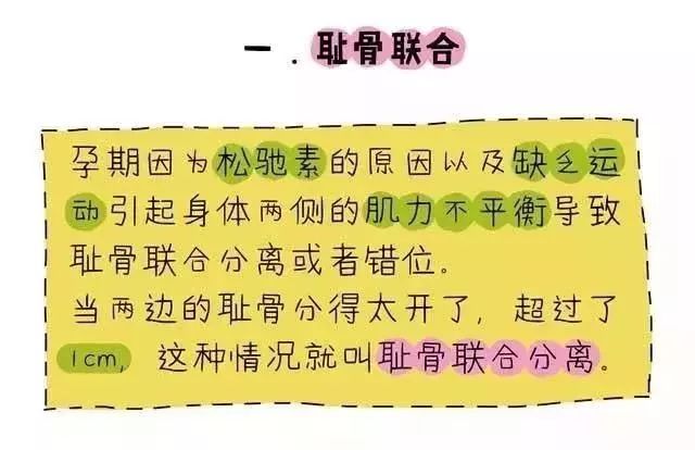 产后骨盆修复、盆底肌康复、腹直肌分离康复——图解 + 详解都在这里 瑜伽 盆底肌 产后修复 盆底肌康复 产后骨盆修复 腹直肌分离康复 第 9 张 产后骨盆修复、盆底肌康复、腹直肌分离康复——图解 + 详解都在这里 瑜伽 盆底肌 产后修复 盆底肌康复 产后骨盆修复 腹直肌分离康复 第 9 张