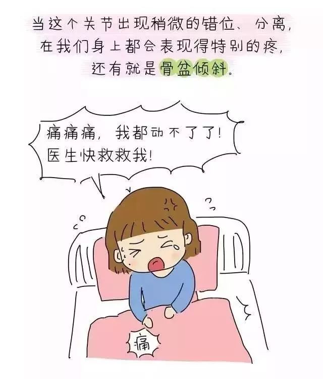 产后骨盆修复、盆底肌康复、腹直肌分离康复——图解 + 详解都在这里 瑜伽 盆底肌 产后修复 盆底肌康复 产后骨盆修复 腹直肌分离康复 第 16 张 产后骨盆修复、盆底肌康复、腹直肌分离康复——图解 + 详解都在这里 瑜伽 盆底肌 产后修复 盆底肌康复 产后骨盆修复 腹直肌分离康复 第 16 张