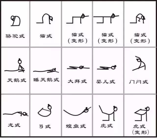 【收藏级】超全 200+ 瑜伽小人体式图!瑜伽体式绘画笔记来袭! 瑜伽 小人图 体式 笔记 学员 绘画 培训 第 2 张 【收藏级】超全 200+ 瑜伽小人体式图!瑜伽体式绘画笔记来袭! 瑜伽 小人图 体式 笔记 学员 绘画 培训 第 2 张