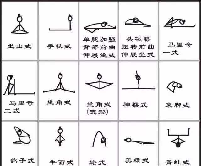 【收藏级】超全 200+ 瑜伽小人体式图!瑜伽体式绘画笔记来袭! 瑜伽 小人图 体式 笔记 学员 绘画 培训 第 4 张 【收藏级】超全 200+ 瑜伽小人体式图!瑜伽体式绘画笔记来袭! 瑜伽 小人图 体式 笔记 学员 绘画 培训 第 4 张