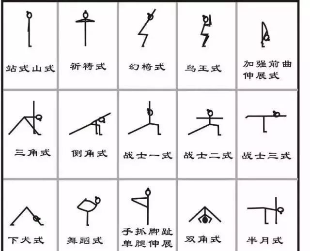 【收藏级】超全 200+ 瑜伽小人体式图!瑜伽体式绘画笔记来袭! 瑜伽 小人图 体式 笔记 学员 绘画 培训 第 1 张 【收藏级】超全 200+ 瑜伽小人体式图!瑜伽体式绘画笔记来袭! 瑜伽 小人图 体式 笔记 学员 绘画 培训 第 1 张