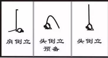 【收藏级】超全 200+ 瑜伽小人体式图!瑜伽体式绘画笔记来袭! 瑜伽 小人图 体式 笔记 学员 绘画 培训 第 5 张 【收藏级】超全 200+ 瑜伽小人体式图!瑜伽体式绘画笔记来袭! 瑜伽 小人图 体式 笔记 学员 绘画 培训 第 5 张