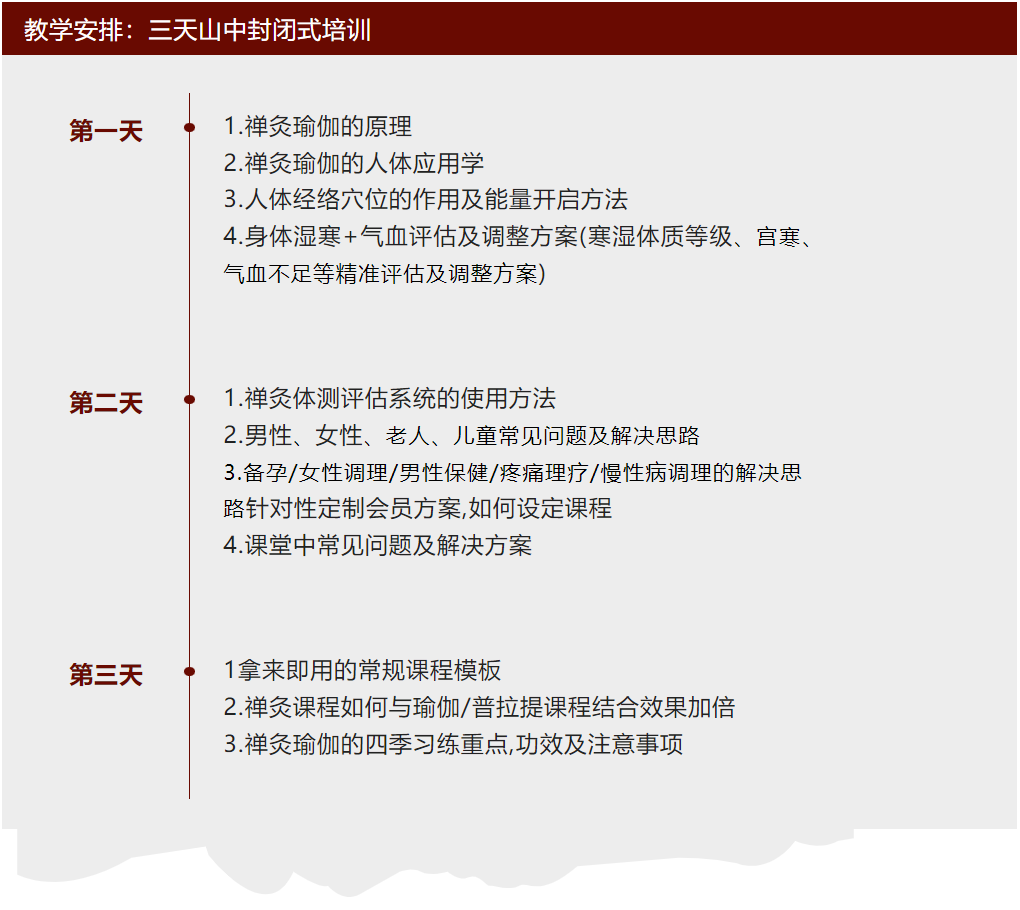 禅灸瑜伽培训课 | 湿寒•女性调理•男性保健•疼痛理疗  瑜伽 瑜伽培训 西安瑜伽培训 西安禅灸瑜伽经培训 艾灸瑜伽 第 4 张
