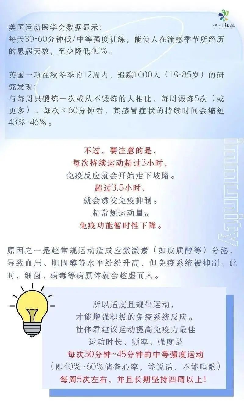 如何对抗流行性疾病，减少不适症状 | 跟练版视频：免疫力提升瑜伽（内附央视推介三汤法）  免疫力 流行病 运动 暖冬 瑜伽 体质 课程 第 3 张